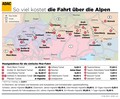 AMZS anketa o uporabi vinjet: Večina slovenskih voznikov januarja kupi letno vinjeto in jo namesti sama