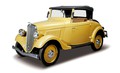 Datsun 14 Roadster