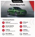 Močnejši, hitrejši, živahnejši: Novi Macan Turbo s 324 kW (440 KM)