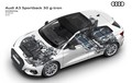 Audi A3 Sportback 30 g-tron: Nova generacija s pogonom na stisnjeni zemeljski plin