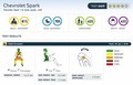 Chevrolet spark : Ocenjen s štirimi zvezdicami