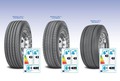 Družba Goodyear Dunlop Sava Tires: Rekordni poslovni uspehi v letu 2011