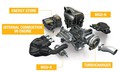 Renault Sport Energy F1-2014: Formula 1 na pragu velikih sprememb