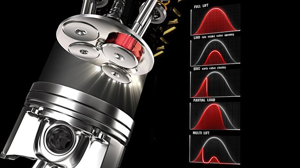 Fiat Powertrain Technologies : Nagrada Technobest 2009 za tehnologijo Multiair