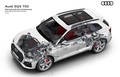 Zmogljiv in učinkovit: Audi predstavlja novo generacijo modela SQ5 TDI