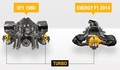 Renault Sport Energy F1-2014: Formula 1 na pragu velikih sprememb