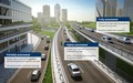 62. Boscheva mednarodna tiskovna konferenca s področja avtomobilizma: Sektor Mobility Solutions vztrajno raste