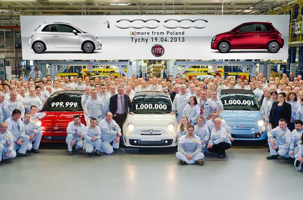 Fiat: Proizvodnja Fiata 500 v Fiat Auto Poland dosegla številko 1.000.000