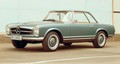 Izbor Slovenije 2012: Prvi slovenski Concours d Elegance