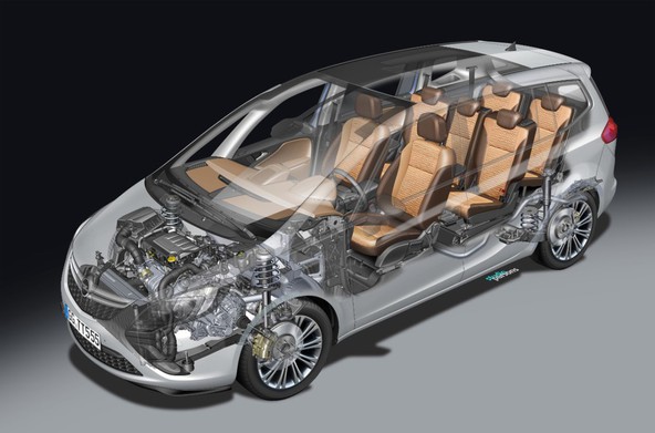 15 let sistema sedežev Flex7: Opel postavlja merila prilagodljivosti