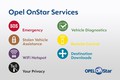 Opel OnStar postavlja nova merila varnosti, povezljivosti in omreženja avtomobilov: Evropska premiera na avtomobilskem salonu v Ženevi