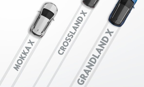 Opel Grandland X: Nov SUV model v kompaktnem razredu