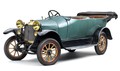 Škoda L&K-Typ S (1911)