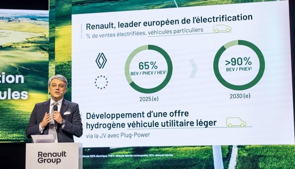Skupina Renault razkriva svoj smoter, raison d’être:  “Naš duh inovativnosti razvija mobilnost, ki zbližuje ljudi”