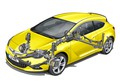 Opel astra GTC: Ekskluzivno, izjemno zmogljivo podvozje