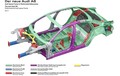 Novi Audi A8: Prihodnost luksuznega razreda