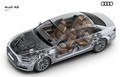 Novi Audi A8: Prihodnost luksuznega razreda