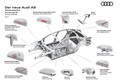 Novi Audi A8: Prihodnost luksuznega razreda