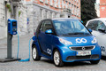 Nova oblika mobilnosti za javnost: Ljubljana dobila električni car sharing model Avant2Go