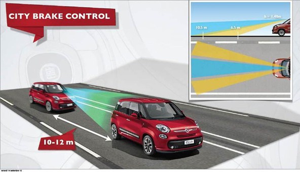 FIAT: Nagrada Euro NCAP Advanced za sistem City Brake Control