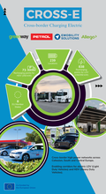 Evropski projekt CROSS-E : Vzpostavitev polnilne infrastrukture za električna vozila po koridorjih TEN-T