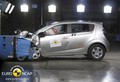 Chevrolet aveo & captiva : Chevroletovi vozili sta prejeli 5 zvezdic na testu Euro NCAP