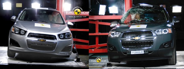 Chevrolet aveo & captiva : Chevroletovi vozili sta prejeli 5 zvezdic na testu Euro NCAP