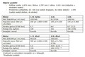 Chevrolet cruze SW : Osnovni model je na voljo že od 11.790 evrov