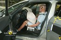 Citroën DS5: Osvojil 5 Euro NCAP zvezdic