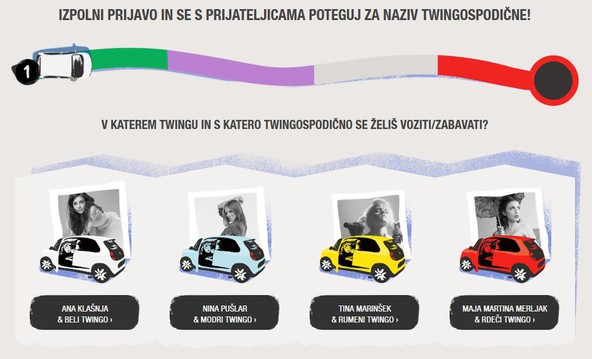 »Twingospodične«: Renaultov nagradni natečaj