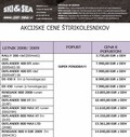 SKI & SEA : Akcijske cene štirikolesnikov Can-Am ATV