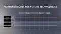 Koncern Volkswagen : Koncern pri temah prihodnosti stavi na model platform