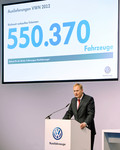 dr. Eckhard Scholz