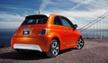 FIAT: FIAT na 83. mednarodnem salonu v Ženevi