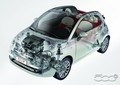Fiat 500C: Veliko več kot “okno v nebo”