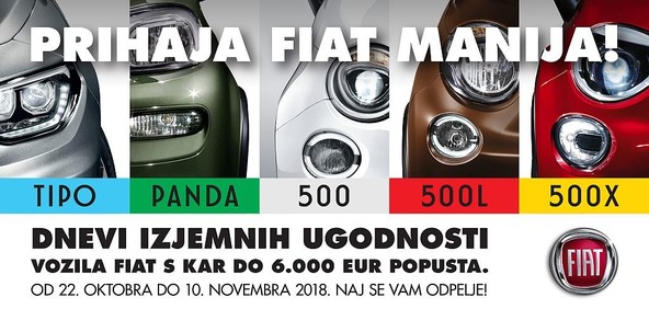 PRIHAJA FIAT MANIJA!: Od 22. oktobra bo Slovenijo zajela Fiat Manija