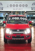 Fiat: Proizvodnja modela panda v Fiatovi tovarni na Poljskem dosegla število 2.000.000 