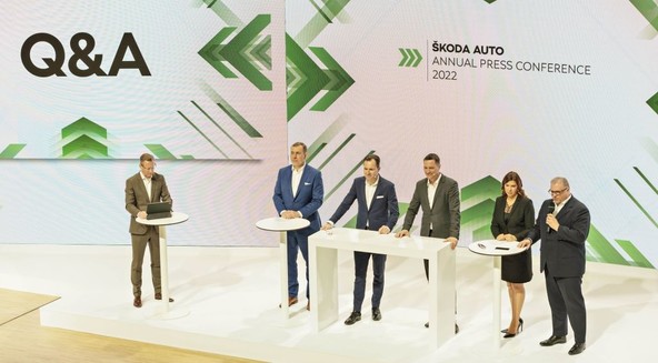 Skupina ŠKODA AUTO: Več kot 6-odstotna donosnost prodaje v letu 2021 