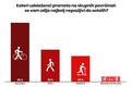 Infografika 2