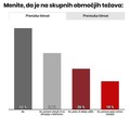 Infografika 3