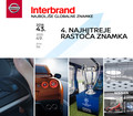 »Best Global Brands«: Nissan znova prepoznan kot ena izmed najboljših blagovnih znamk na svetu