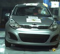 KIA: Rio s petimi zvezdicami za varnost po EuroNCAP