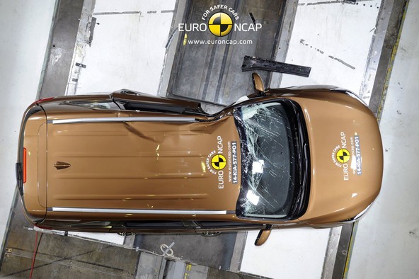 KIA: Sorento s petimi zvezdicami po Euro NCAP