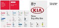 Kia Motors: KIA med Top 100 najboljšimi globalnimi znamkami