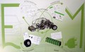 Center odličnosti nizkoogljične tehnologije in Kemijski inštitut Ljubljana: Električna mobilnost za Slovenijo