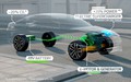 KIA v Parizu: Novi Sorento ter izboljšana Rio in Venga