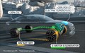 KIA v Parizu: Novi Sorento ter izboljšana Rio in Venga