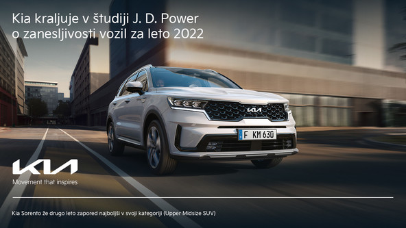 Zanesljivost vozil za leto 2022: Kia dosegla veliko zmago v študiji J. D. Power