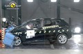 Kia cee’d: Novi cee’d maksimalno varen po EuroNCAP