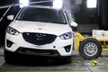 Mazda CX-5: Vseh pet zvezdic za mazdo na testu EuroNCAP